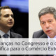 Call Export analisa as mudanças do Governo em Fevereiro com a presidência da Câmara dos Deputados por Arthur Lira, e a do Senado por Rodrigo Pacheco, e quais os impactos disso para o comércio exterior.