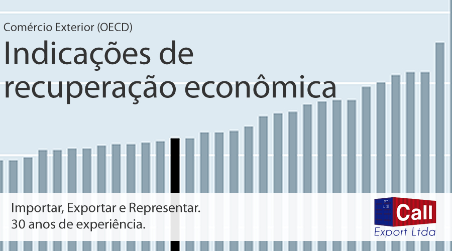 Call Export fala sobre a recuperação econômica do G7. Imagem: OCDE GDP Data Chart.