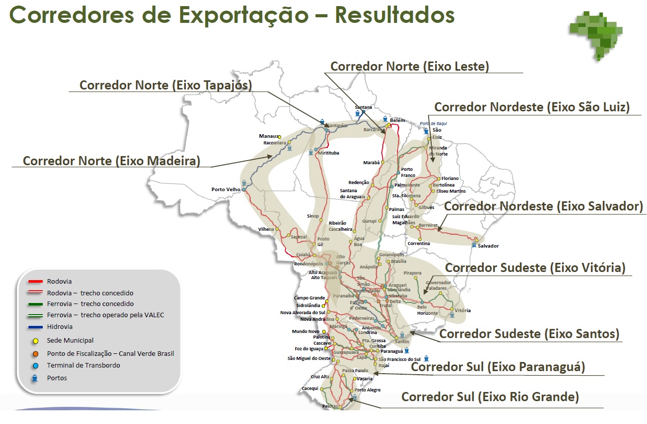 Corredores de Exportação do Brasil.