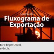 Call Export demonstra um fluxograma de exportação. Imagem: Pixabay no Pexels.