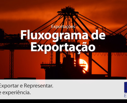 Call Export demonstra um fluxograma de exportação. Imagem: Pixabay no Pexels.