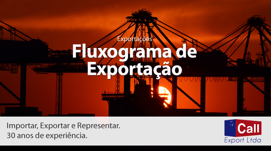 Call Export demonstra um fluxograma de exportação. Imagem: Pixabay no Pexels.