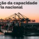 Call Export comenta a situação da capacidade portuária nacional.